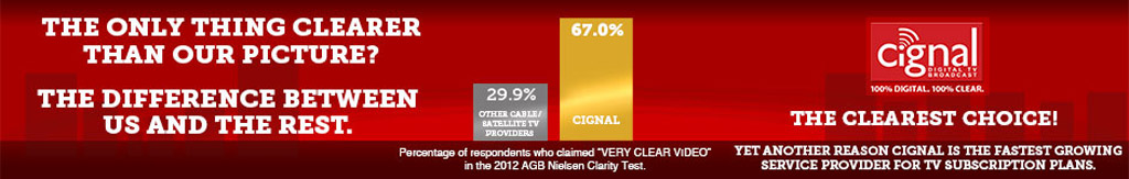 CIGNAL TV - Subscribe to prepaid packs for your loved ones sa Pinas!